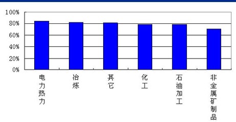 上海同臣环保有限公司-叠螺式污泥脱水机,环碟式污泥脱水机,污泥深度脱水,滤布滤池,叠螺污泥脱水机 TECH techase